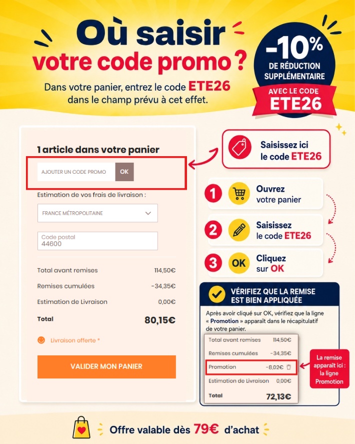 Comment saisir le code ETE26 et vérifier que la remise est appliquée