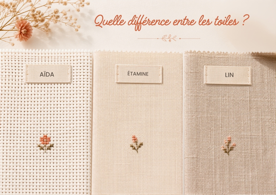 Comparaison entre une toile Aïda, une étamine et une toile de lin pour le point de croix