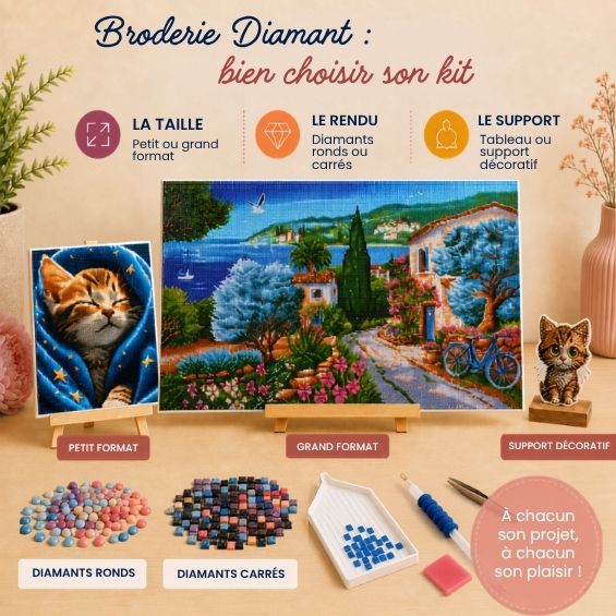 Choisir son kit de broderie Diamant selon la taille, le motif et le type de Diamants