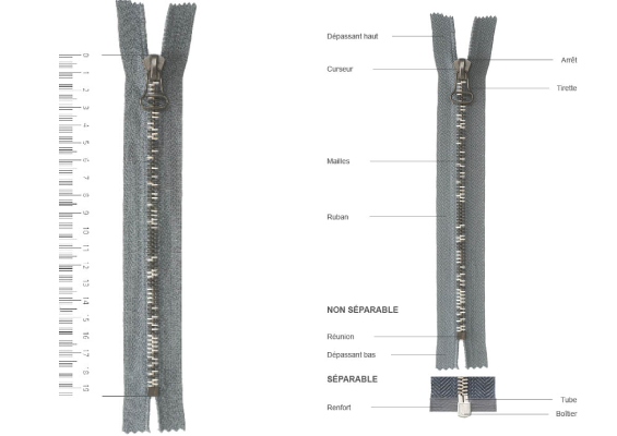 Fermeture à glissière métallique sur mesure