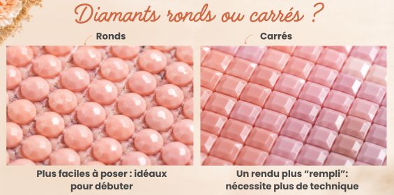 Comparaison entre Diamants ronds et Diamants carrés en broderie Diamant